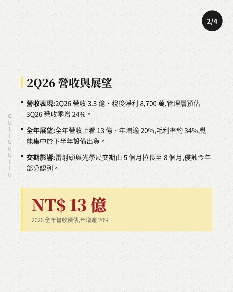 2Q26 營收與展望：3Q26 營收預估季增 24%，全年毛利率約 34%，雷射頭與光學尺交期拉長至 8 個月。