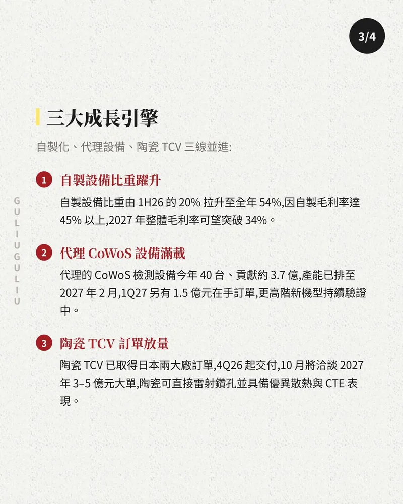 三大成長引擎：自製設備比重躍升、代理 CoWoS 檢測設備滿載、陶瓷 TCV 訂單放量。