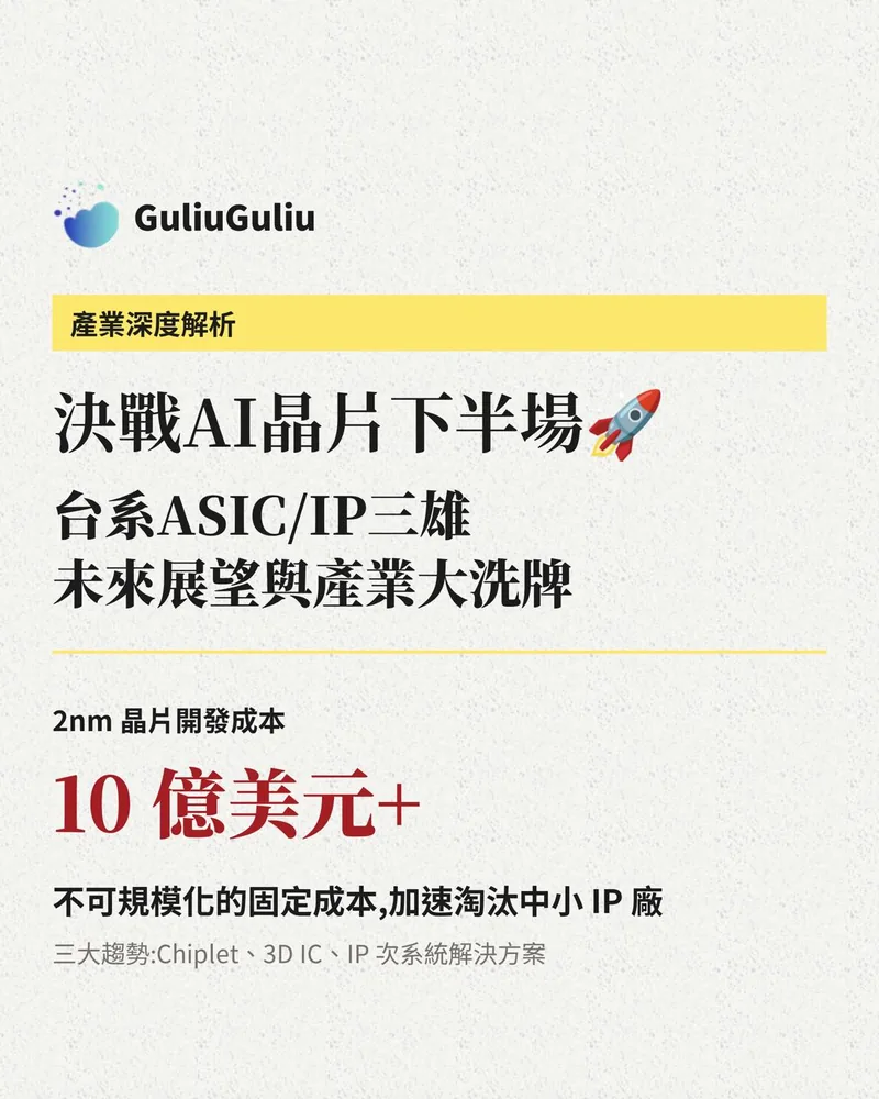 台系 ASIC／IP 三雄產業深度解析封面：2nm 晶片開發成本逾 10 億美元，三大趨勢為 Chiplet、3D IC、IP 次系統解決方案。