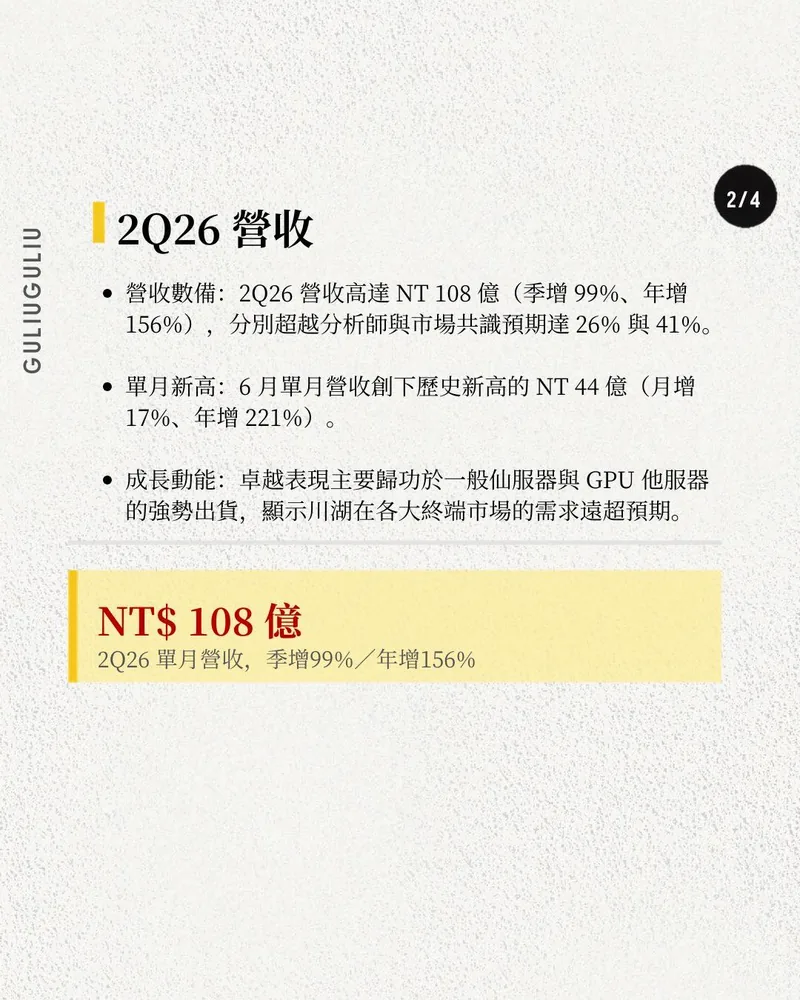 2Q26 營收重點：單季營收 NT$ 108 億、6 月單月營收 NT$ 44 億創歷史新高，成長來自一般伺服器與 GPU 伺服器出貨。