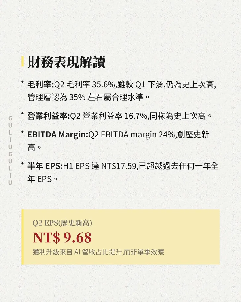 財務表現解讀：Q2 毛利率 35.6%、營業利益率 16.7% 皆為史上次高，EBITDA margin 24% 創歷史新高。