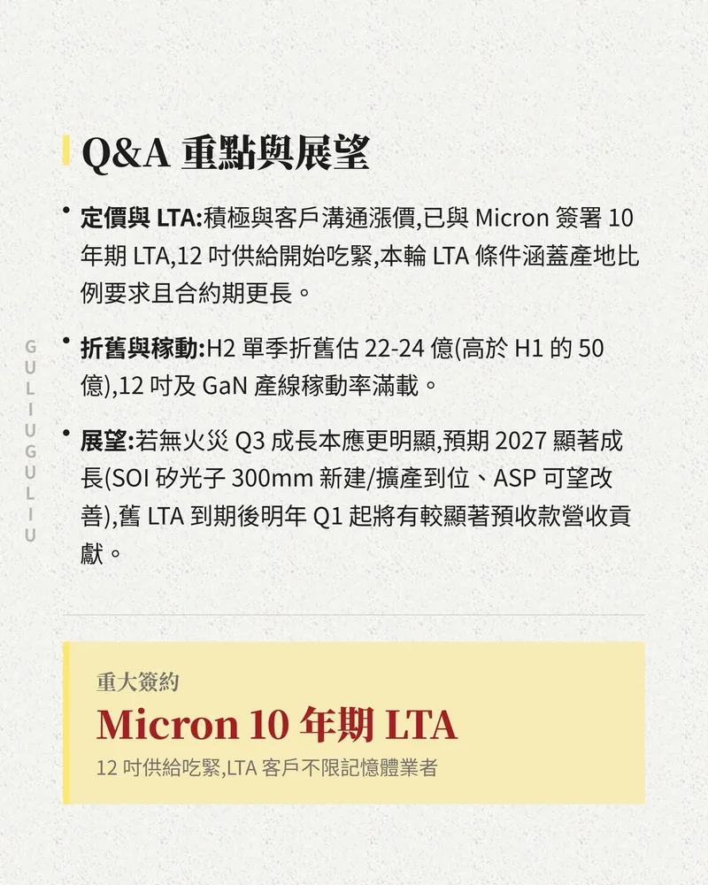 Q&A 重點與展望：定價與 LTA、折舊與稼動、2027 展望，與 Micron 簽署 10 年期 LTA。