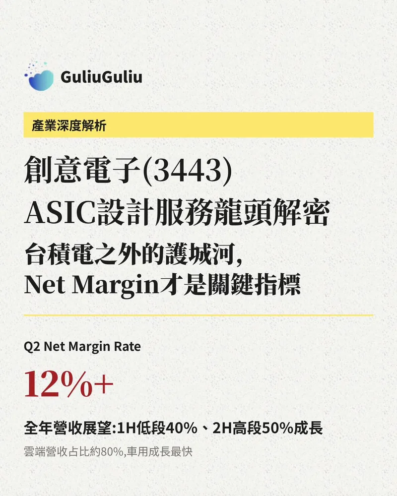 創意電子（3443）法說重點封面：Q2 Net Margin Rate 12%+，全年營收展望 1H 低段 40%、2H 高段 50% 成長，雲端營收占比約 80%。