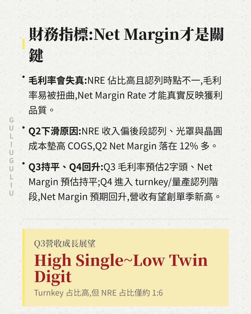 創意電子財務指標說明：NRE 認列使毛利率失真，Q2 Net Margin 約 12%，Q3 營收成長展望 High Single～Low Twin Digit。