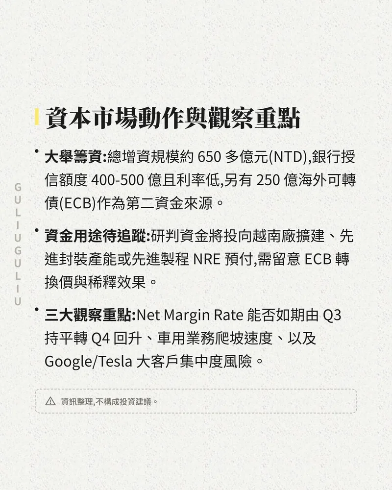 創意電子資本市場動作與觀察重點：總增資規模約 650 多億元、銀行授信與海外可轉債、資金用途與三大觀察重點。