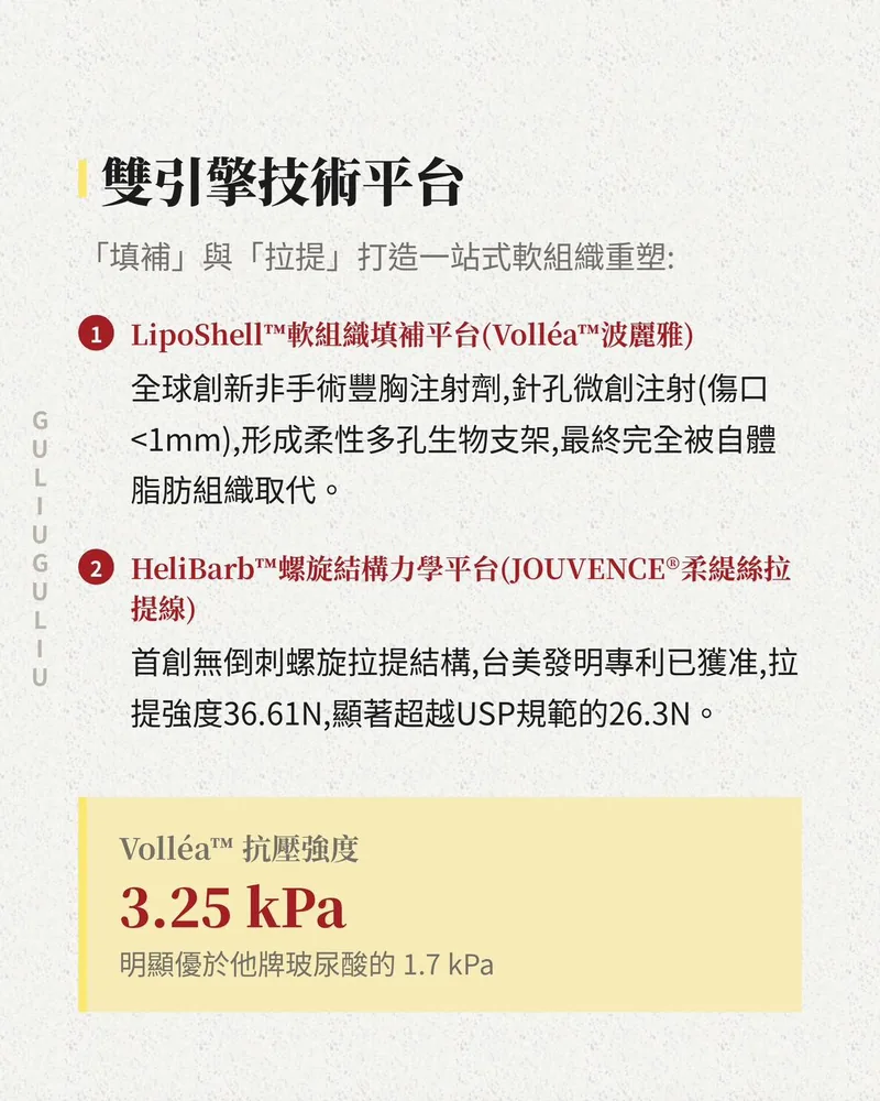雙引擎技術平台：LipoShell™ 軟組織填補平台（Volléa™ 波麗雅）與 HeliBarb™ 螺旋結構力學平台（JOUVENCE® 柔緹絲拉提線）
