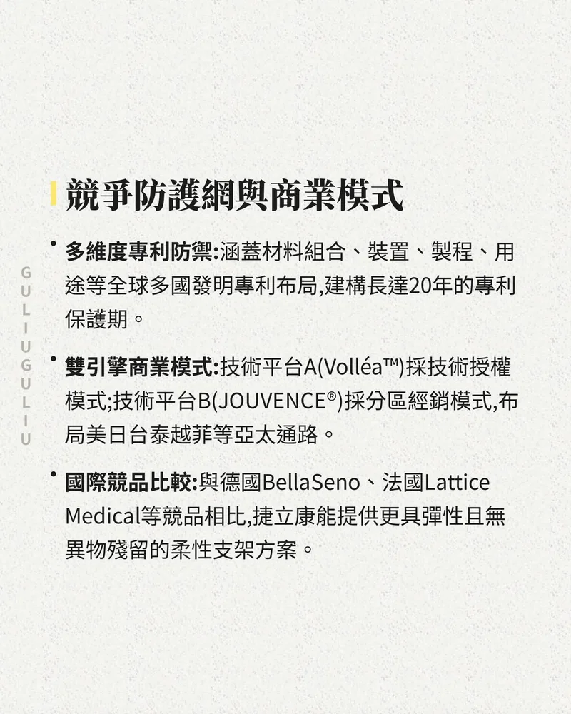 競爭防護網與商業模式：多維度專利布局、技術授權與分區經銷雙模式、與德法競品比較