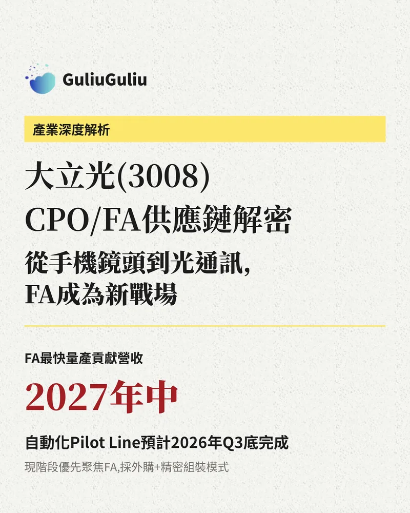 大立光（3008）CPO／FA 供應鏈解密封面：從手機鏡頭到光通訊，自動化 Pilot Line 預計 2026 年 Q3 底完成，FA 最快 2027 年中量產貢獻營收。