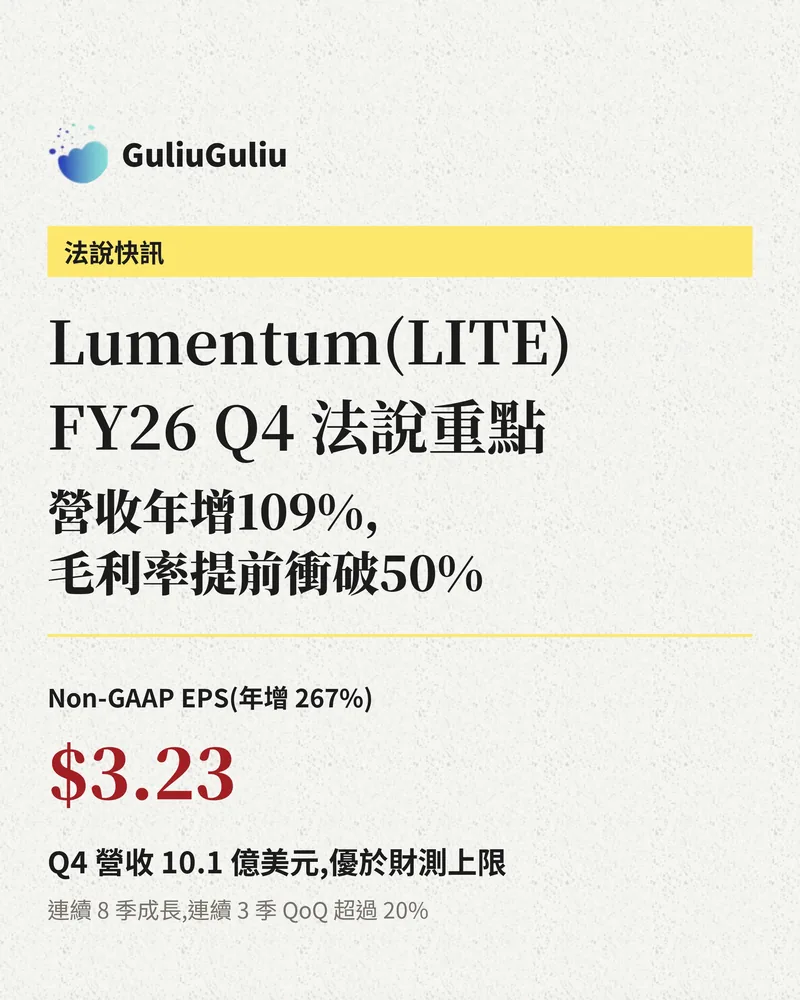 Lumentum（LITE）FY26 Q4 法說重點封面：營收年增 109%、毛利率提前衝破 50%，Non-GAAP EPS 3.23 美元、年增 267%。