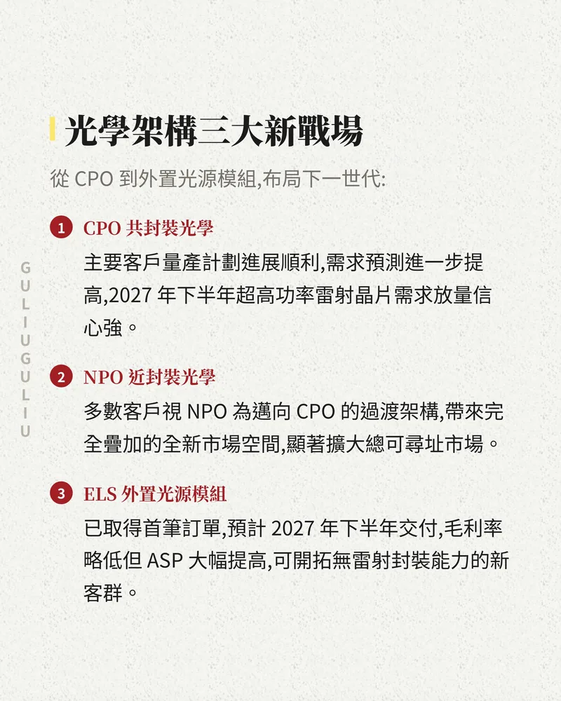 Lumentum 光學架構三大新戰場：CPO 共封裝光學、NPO 近封裝光學、ELS 外置光源模組的進度。