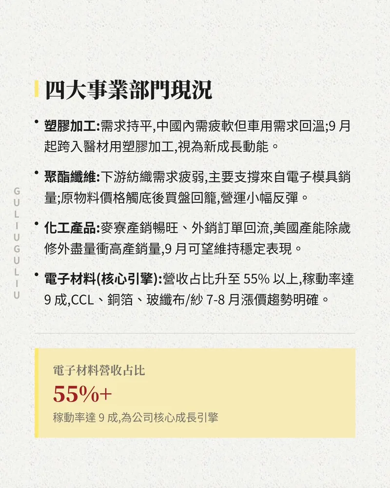 四大事業部門現況：塑膠加工、聚酯纖維、化工產品與電子材料，電子材料營收占比 55% 以上。