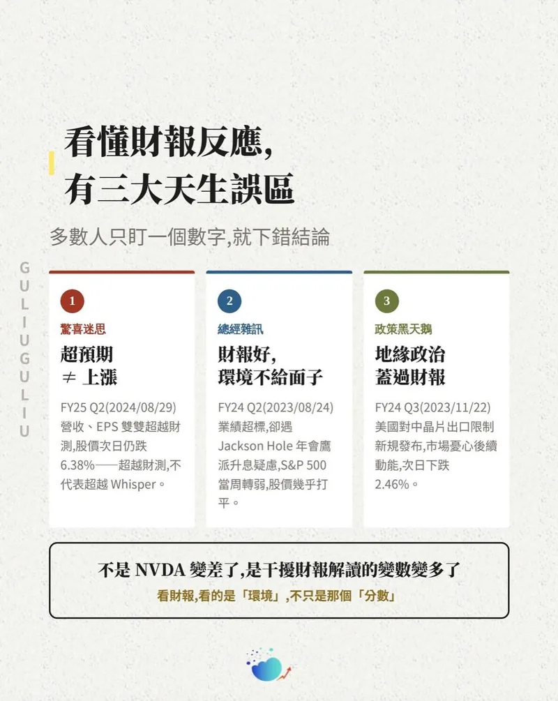 看懂財報反應的三大誤區：驚喜迷思、總經雜訊、政策黑天鵝，各舉一次輝達財報後的股價反應為例