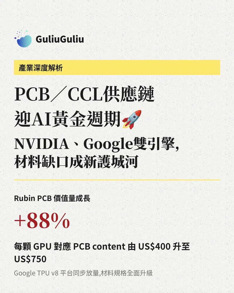 PCB／CCL 供應鏈迎 AI 黃金週期封面：Rubin PCB 價值量成長 +88%，每顆 GPU 對應 PCB content 由 US$400 升至 US$750。