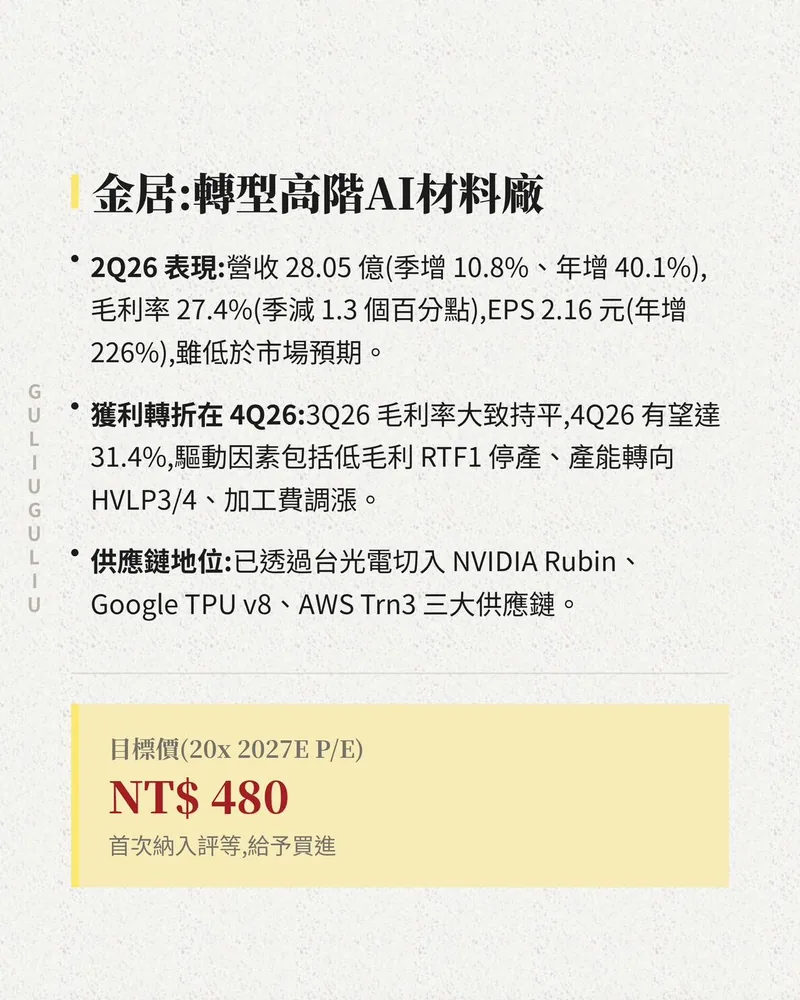 金居轉型高階 AI 材料廠：2Q26 營收、毛利率與 EPS，4Q26 獲利轉折與供應鏈地位，含券商目標價。