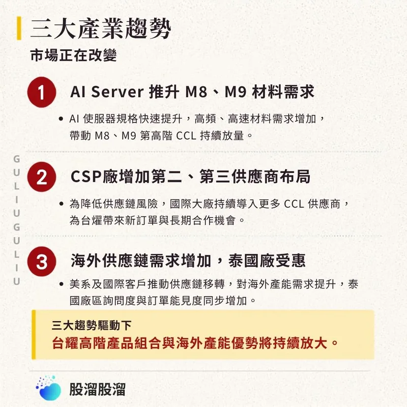 三大產業趨勢：AI Server 推升 M8、M9 需求、CSP 增加第二與第三供應商、海外供應鏈需求帶動泰國廠。
