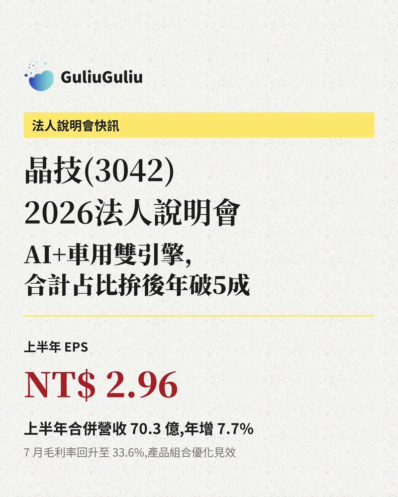 晶技（3042）2026 法人說明會封面：AI＋車用雙引擎，上半年 EPS NT$2.96，上半年合併營收 70.3 億元、年增 7.7%。