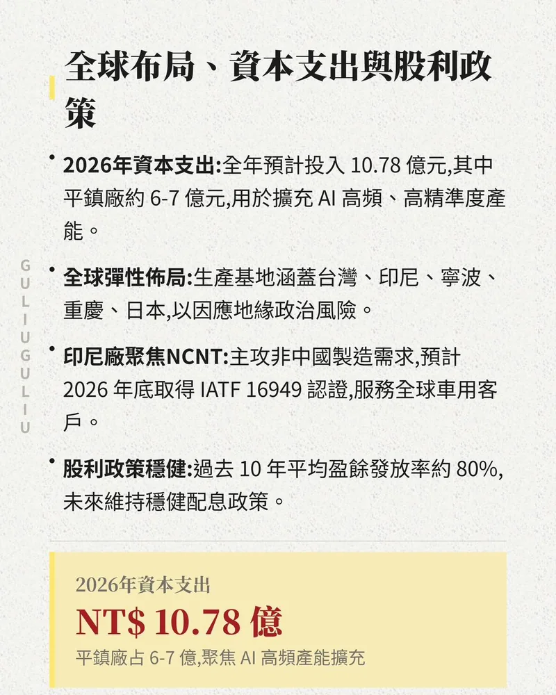 晶技全球布局、資本支出與股利政策：2026 年資本支出 10.78 億元、各地生產基地、印尼廠 IATF 16949 認證時程與盈餘發放率。
