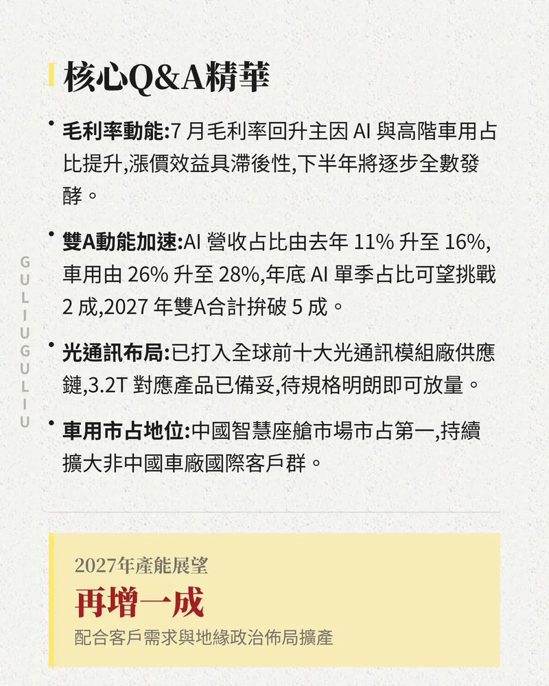 晶技核心 Q&A 精華：毛利率動能、AI 與車用占比變化、光通訊布局與車用市占，2027 年產能再增一成。