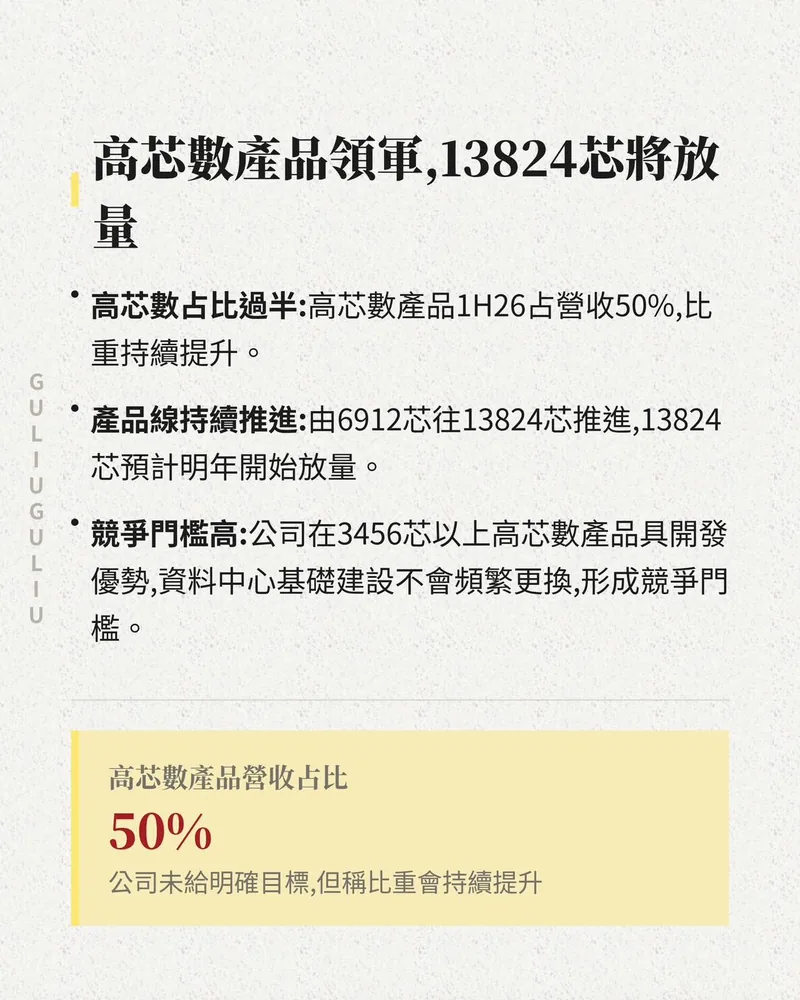 高芯數產品領軍：高芯數產品占營收 50%，產品線由 6912 芯往 13824 芯推進，預計明年放量。