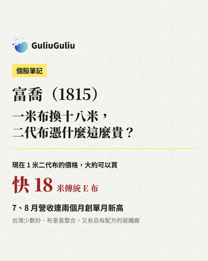富喬（1815）個股筆記封面：現在 1 米二代布的價格大約可買快 18 米傳統 E 布，7、8 月營收連兩個月創單月新高。