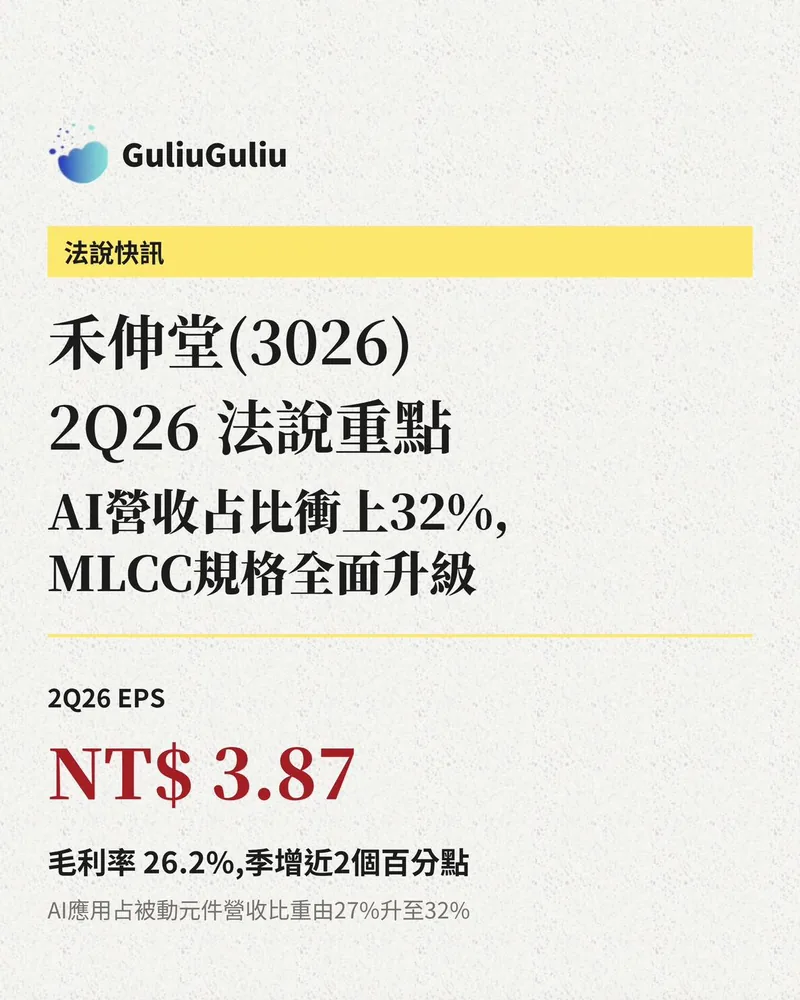 禾伸堂（3026）2Q26 法說重點封面：AI 營收占比衝上 32%、MLCC 規格全面升級，2Q26 EPS 新台幣 3.87 元。