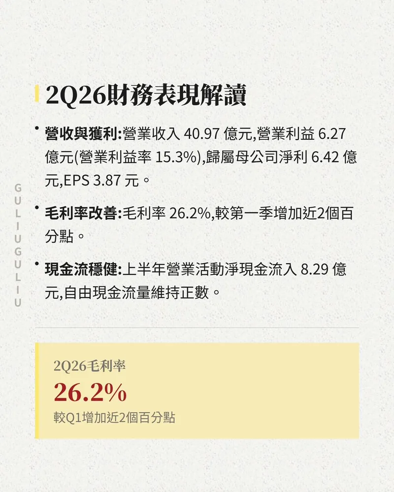 2Q26 財務表現解讀：營收 40.97 億元、營業利益率 15.3%、EPS 3.87 元，毛利率 26.2% 較 Q1 增加近 2 個百分點。