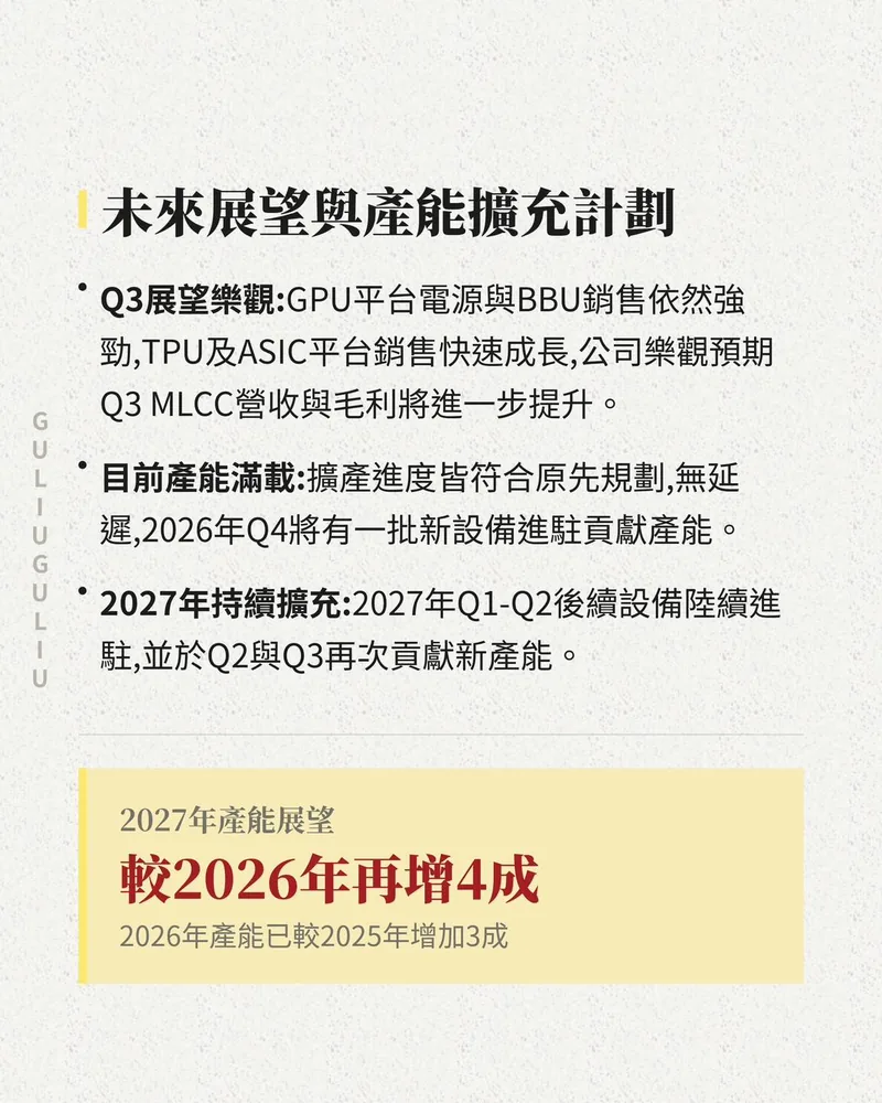 未來展望與產能擴充計劃：Q3 展望樂觀、產能滿載，2026 年產能較 2025 年增 3 成，2027 年再增 4 成。