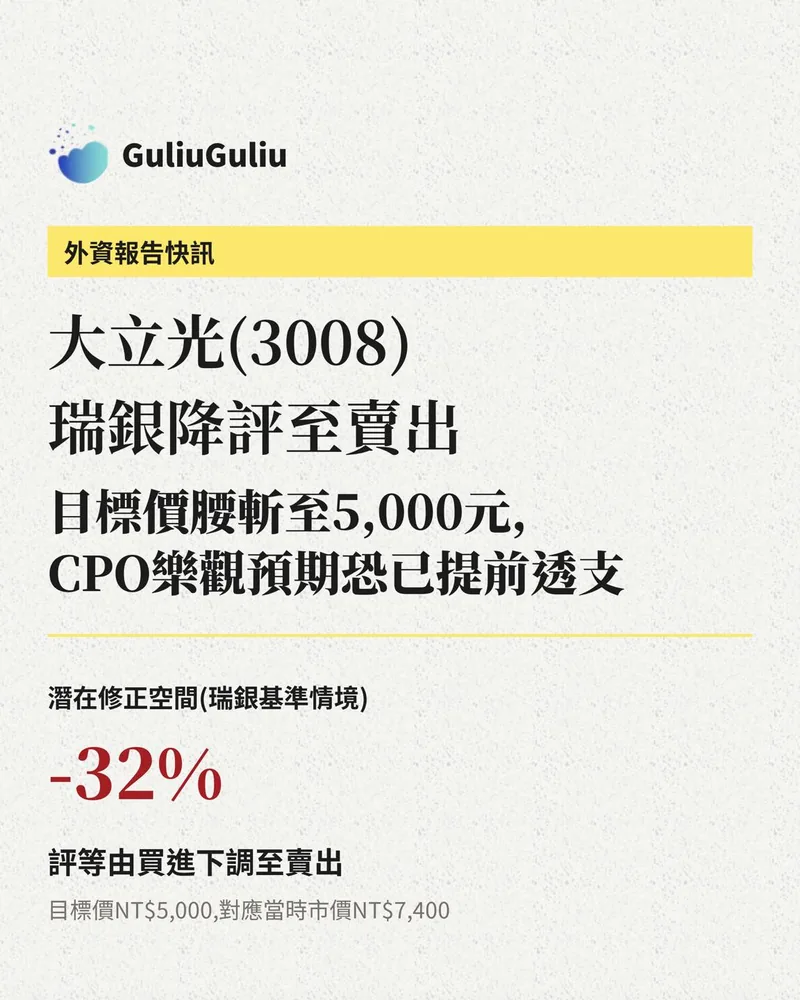 瑞銀將大立光（3008）評等由買進降至賣出的封面：目標價 5,000 元，基準情境潛在修正空間 -32%。