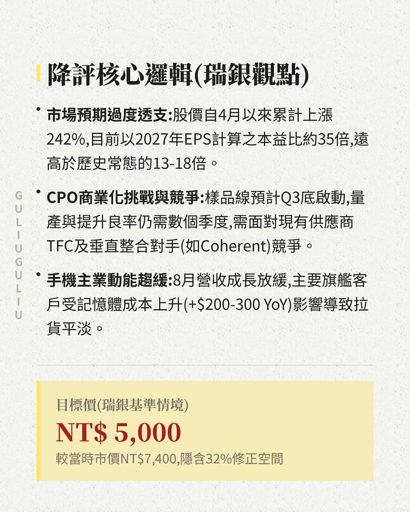 瑞銀降評核心邏輯：市場預期過度透支、CPO 商業化挑戰與競爭、手機主業動能趨緩。