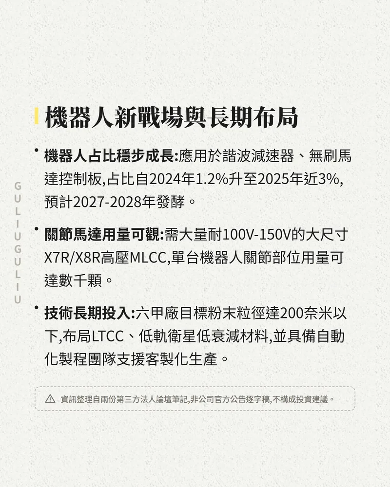 機器人新戰場與長期布局：機器人應用占比、關節馬達高壓 MLCC 用量與六甲廠材料技術布局。