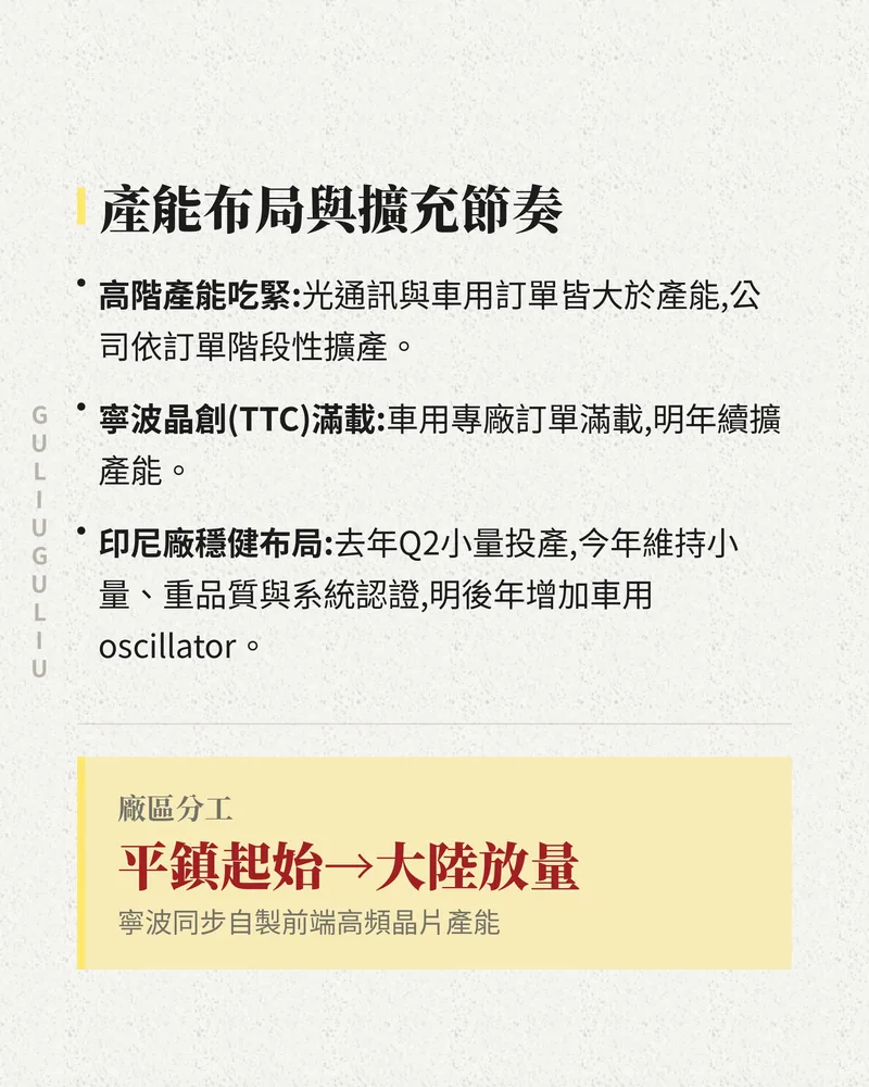 產能布局與擴充節奏：高階產能吃緊、寧波晶創（TTC）滿載、印尼廠穩健布局，廠區分工為平鎮起始、大陸放量。