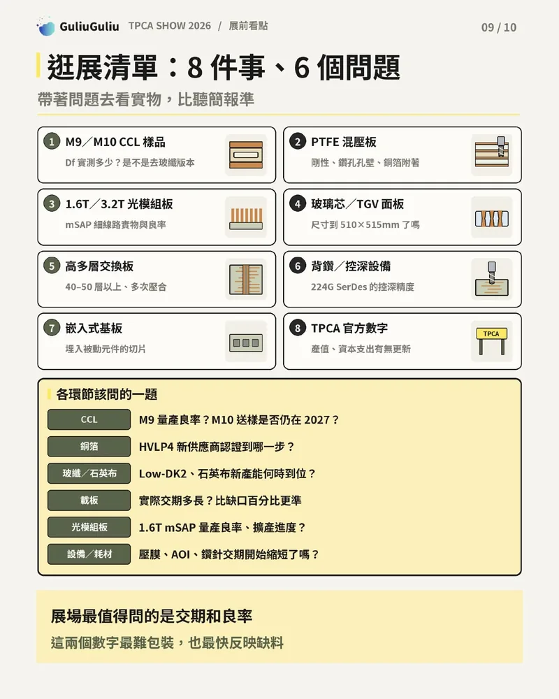 TPCA 逛展清單：八項現場要看的樣品，以及 CCL、銅箔、玻纖布、載板、光模組板、設備耗材各環節該問的問題。