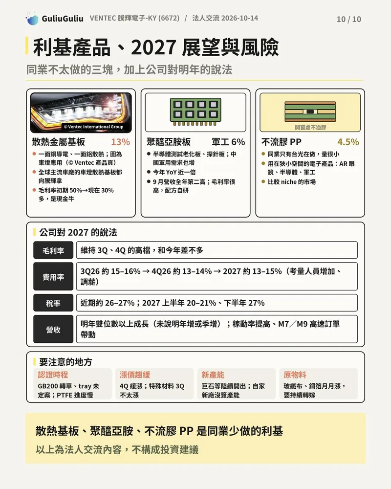 騰輝散熱金屬基板、聚醯亞胺板、不流膠 PP 三項利基產品，以及公司對 2027 年毛利率、費用率、稅率與營收的說法。